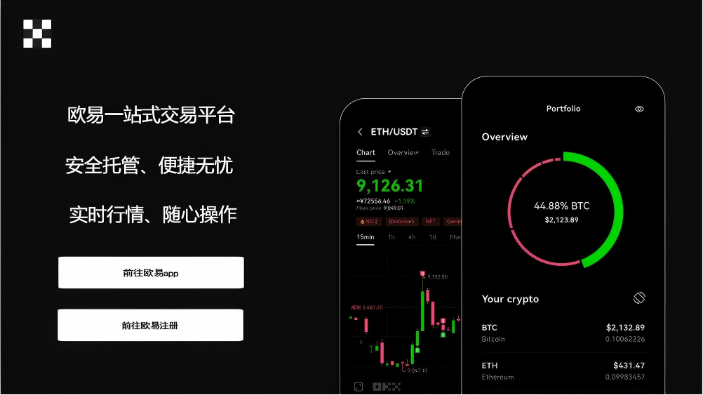 欧义交易所app下载